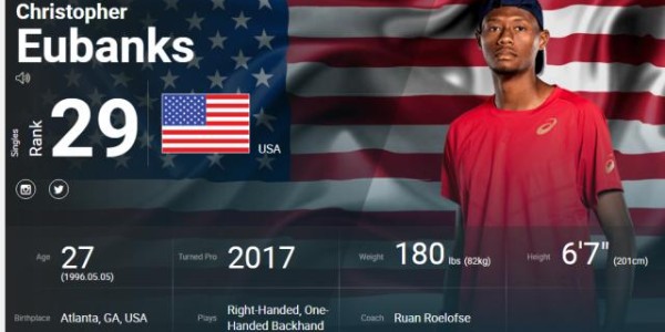 新葡萄8883官网AMG-ATP最新排名榜：搞大分就是张之臻的基本盘